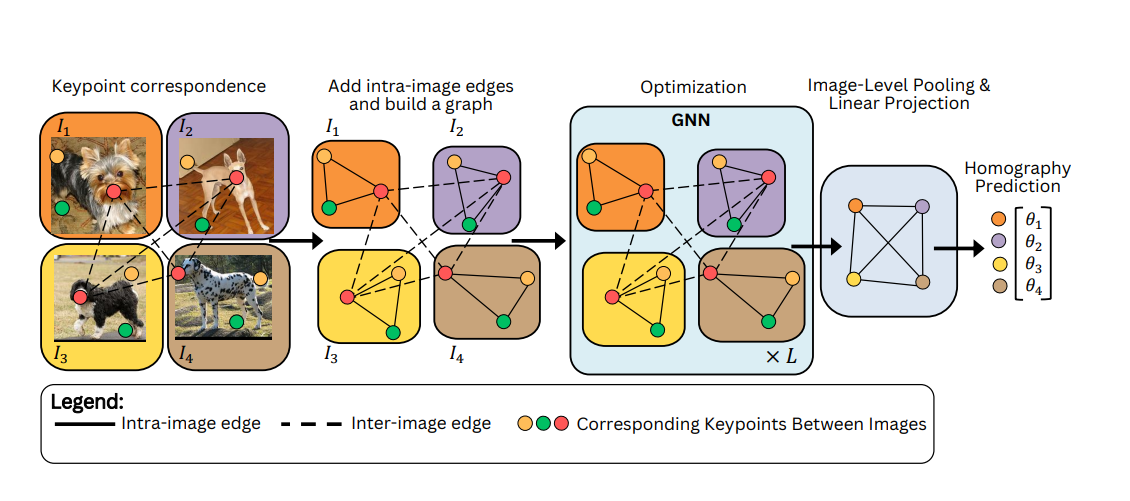 FastJAM teaser image